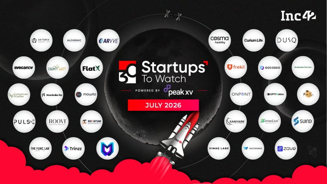 30 Startups To Watch: Startups That Caught Our Eye In July 2026 30 Startups To Watch: Startups That Caught Our Eye In July 2026